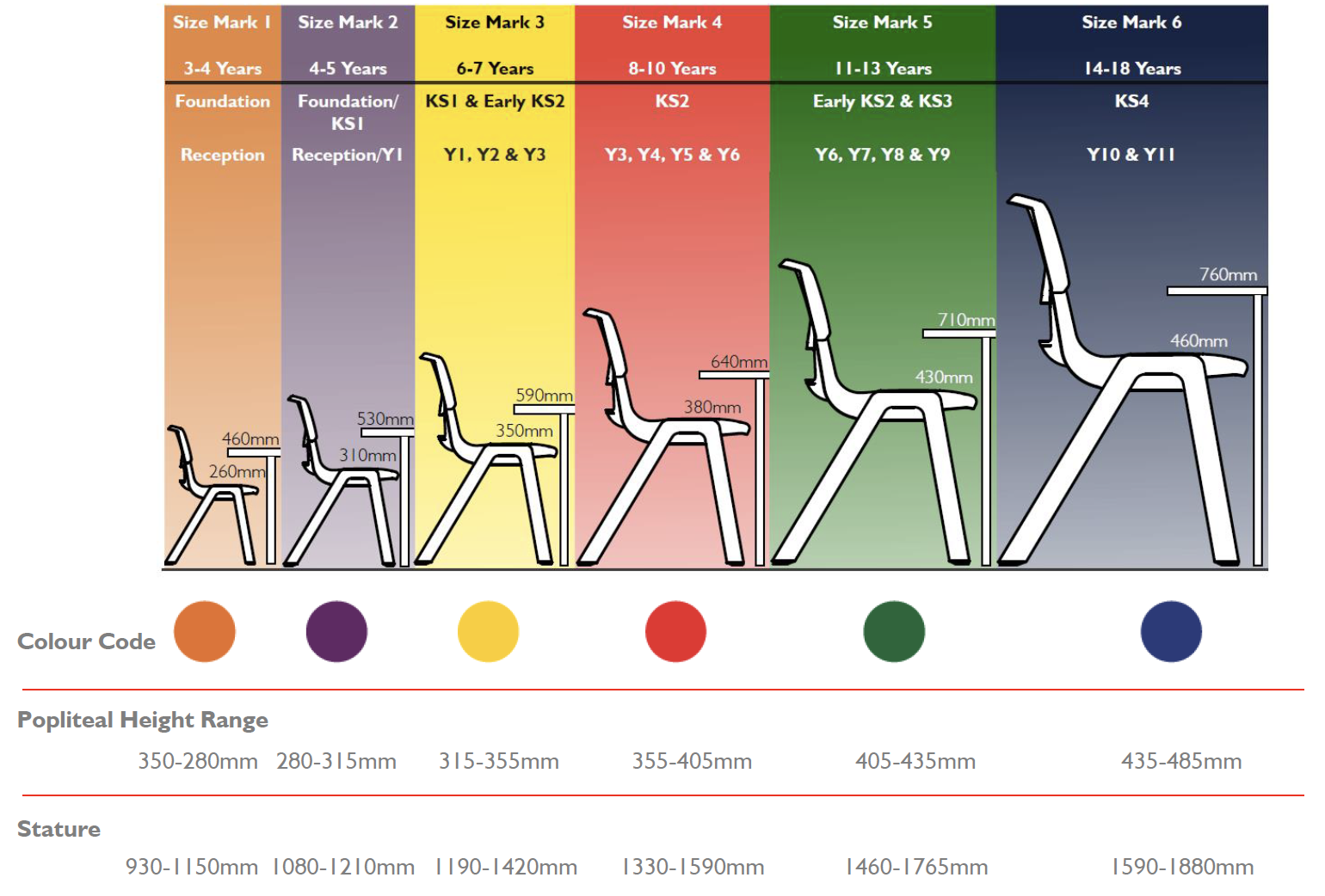 Chair Comparison Chart